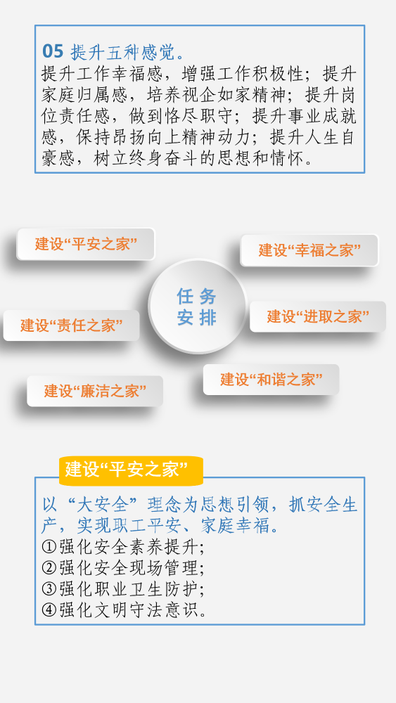 企业文化图解_02