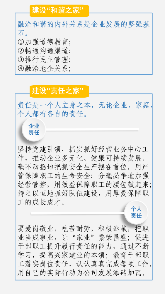 企业文化图解_04