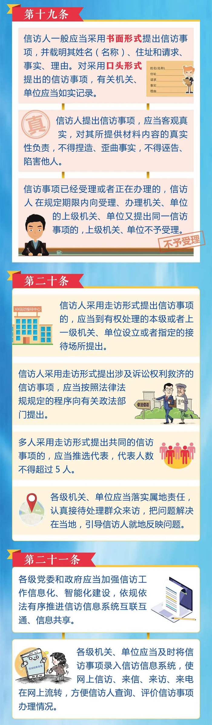 3信访事项如何提出和受理？2