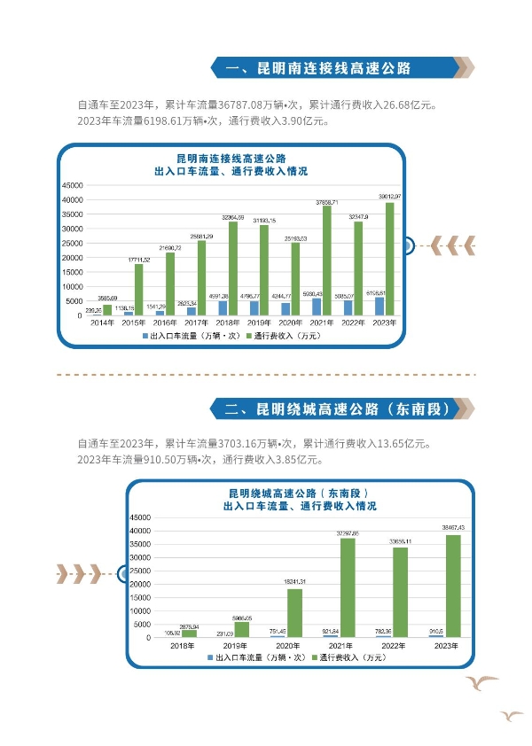 william威廉英国官网2023年大事记-册子_06