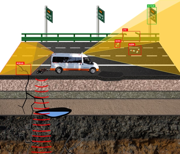道路车载巡检系统(1)(3)